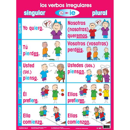 Poster Pals® Irregular Spanish Verb Poster, 7ct.